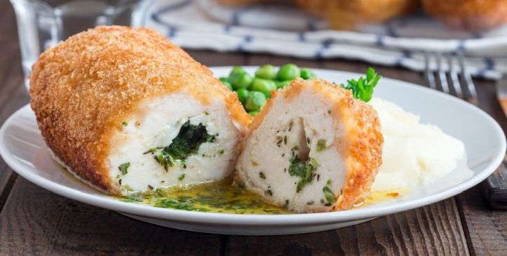 Chicken Kyiv 